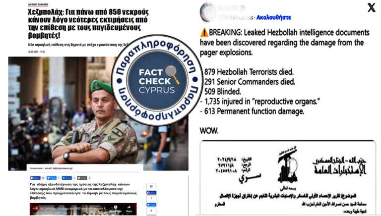 Καμία απόδειξη για το θάνατο 879 ατόμων από τις εκρήξεις τηλεειδοποίητων στον Λίβανο